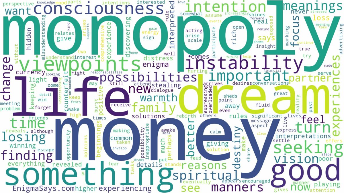 dream about monopoly money and related dreams with their meanings in a word cloud