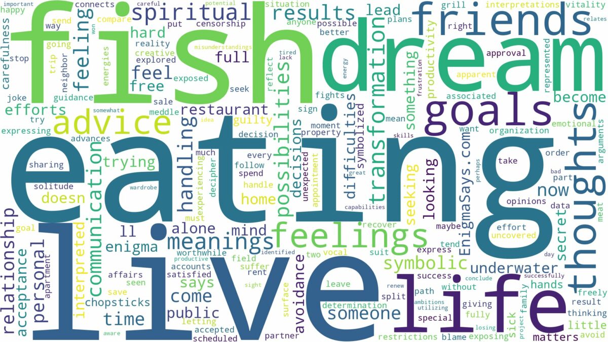 dreaming of eating live fish and related dreams with their meanings in a word cloud