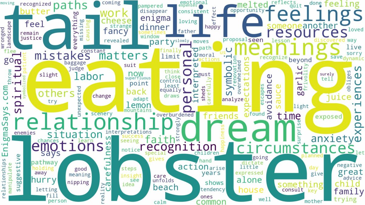 dreaming of eating lobster tail and related dreams with their meanings in a word cloud