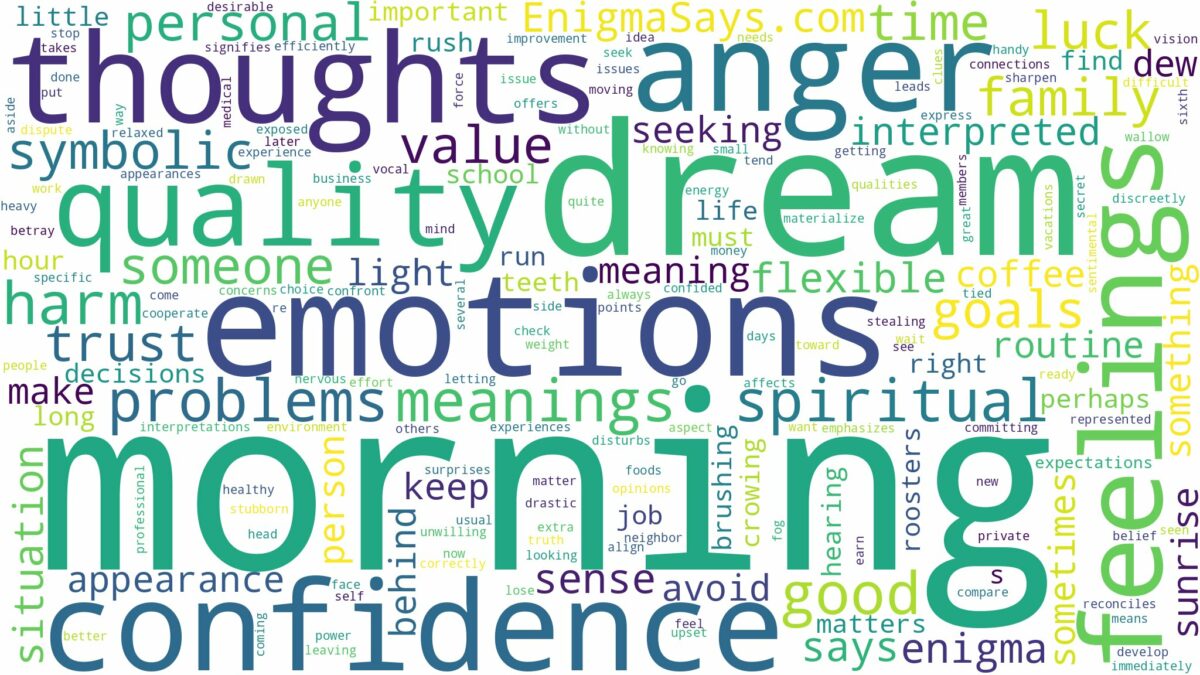 dream of morning and related dreams with their meanings in a word cloud