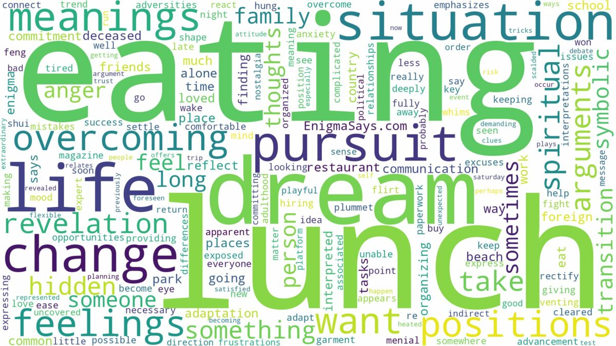 dream of eating lunch and related dreams with their meanings in a word cloud