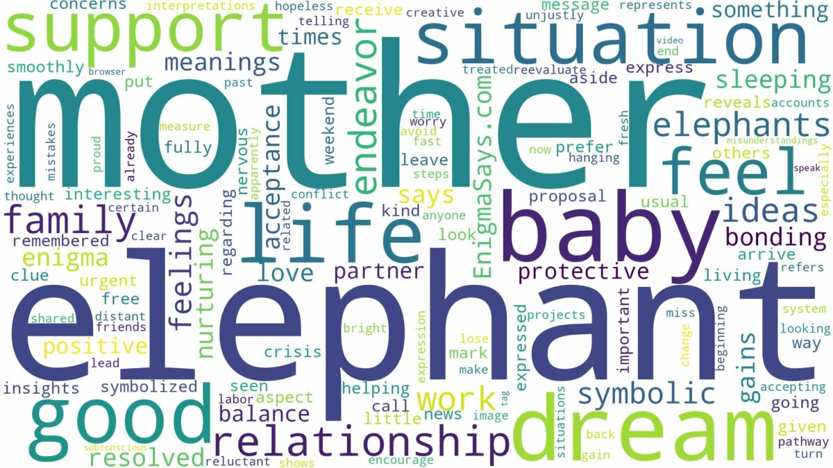 dream about mother and baby elephant and related dreams with their meanings in a word cloud