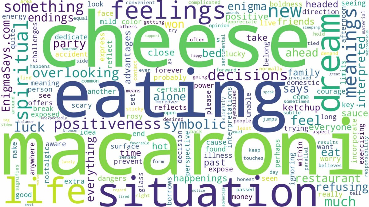 dreaming of eating macaroni and cheese and related dreams with their meanings in a word cloud