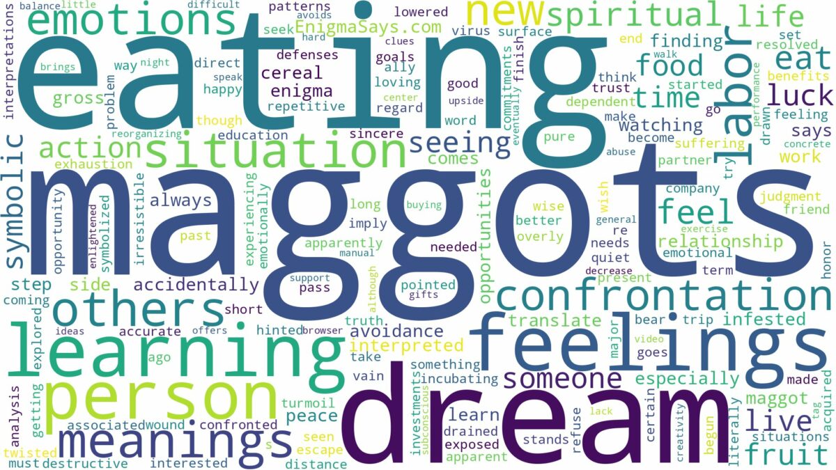 dream of eating maggots and related dreams with their meanings in a word cloud