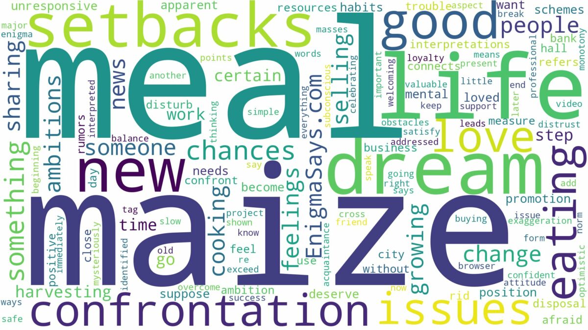 dreaming of eating maize meal and related dreams with their meanings in a word cloud