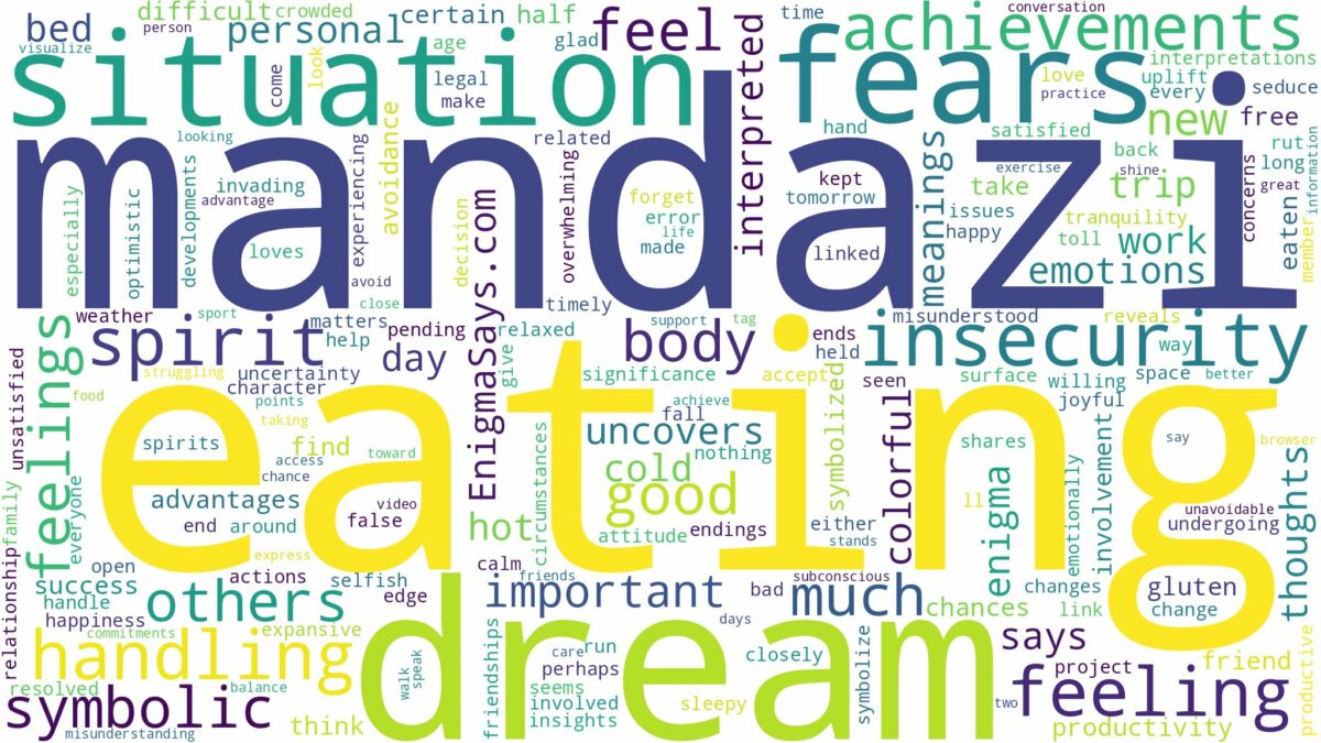 dream of eating mandazi and related dreams with their meanings in a word cloud