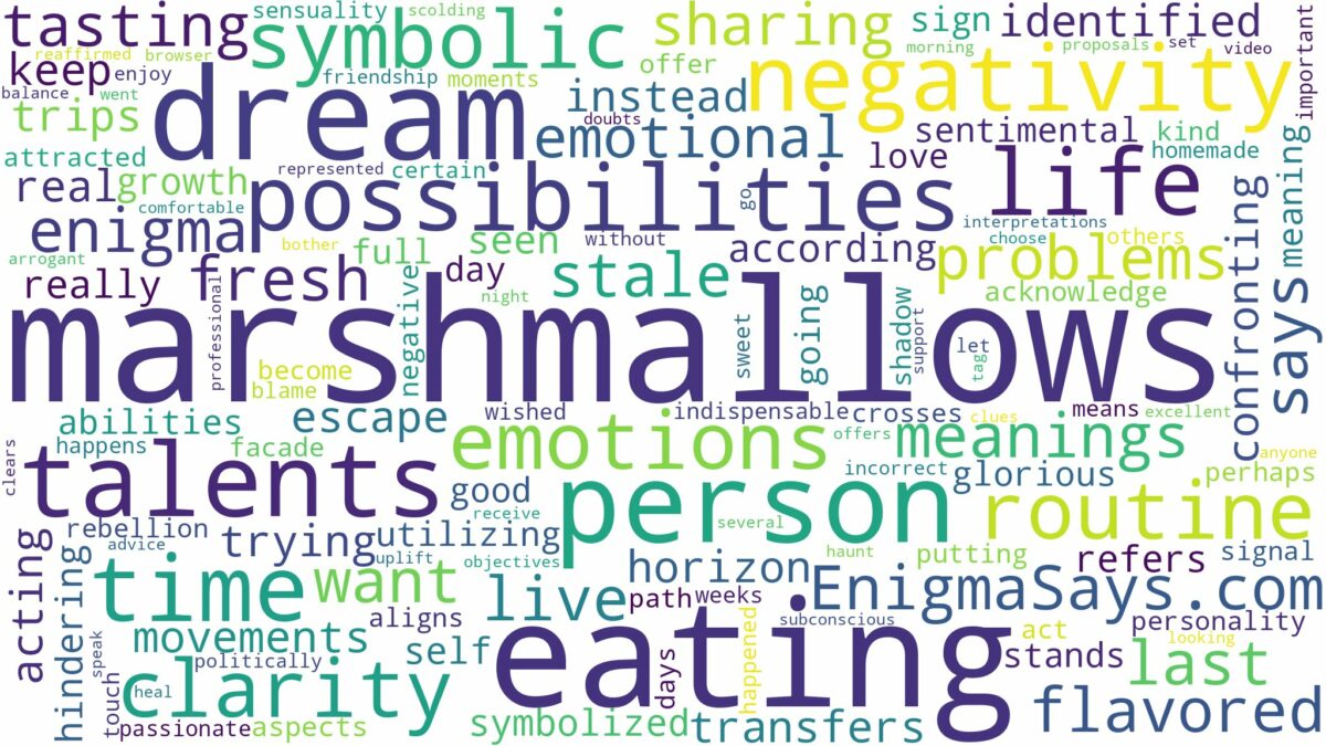 dream of eating marshmallows and related dreams with their meanings in a word cloud