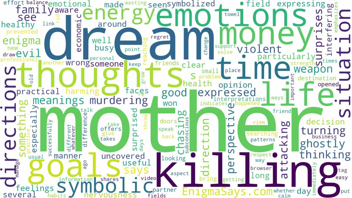 dreaming of mother killing you and related dreams with their meanings in a word cloud