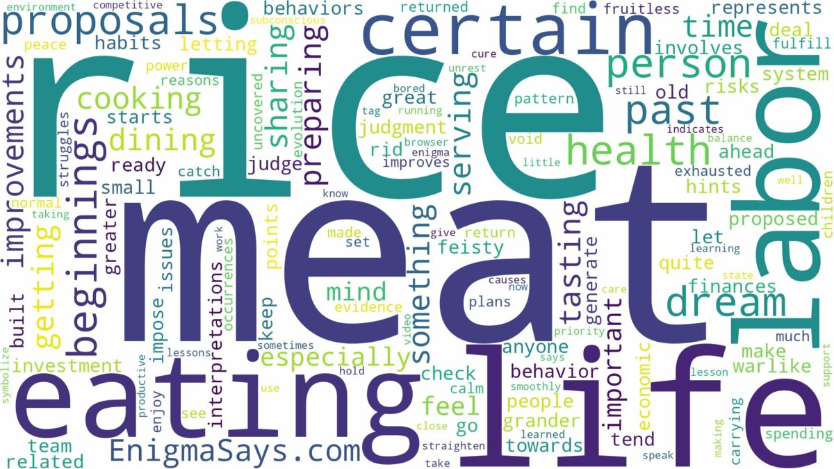 dreaming of eating meat and rice and related dreams with their meanings in a word cloud