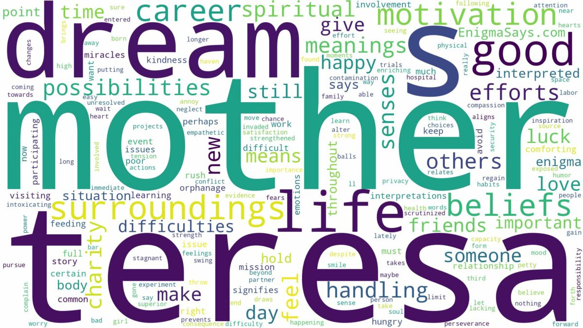 dream about mother teresa and related dreams with their meanings in a word cloud