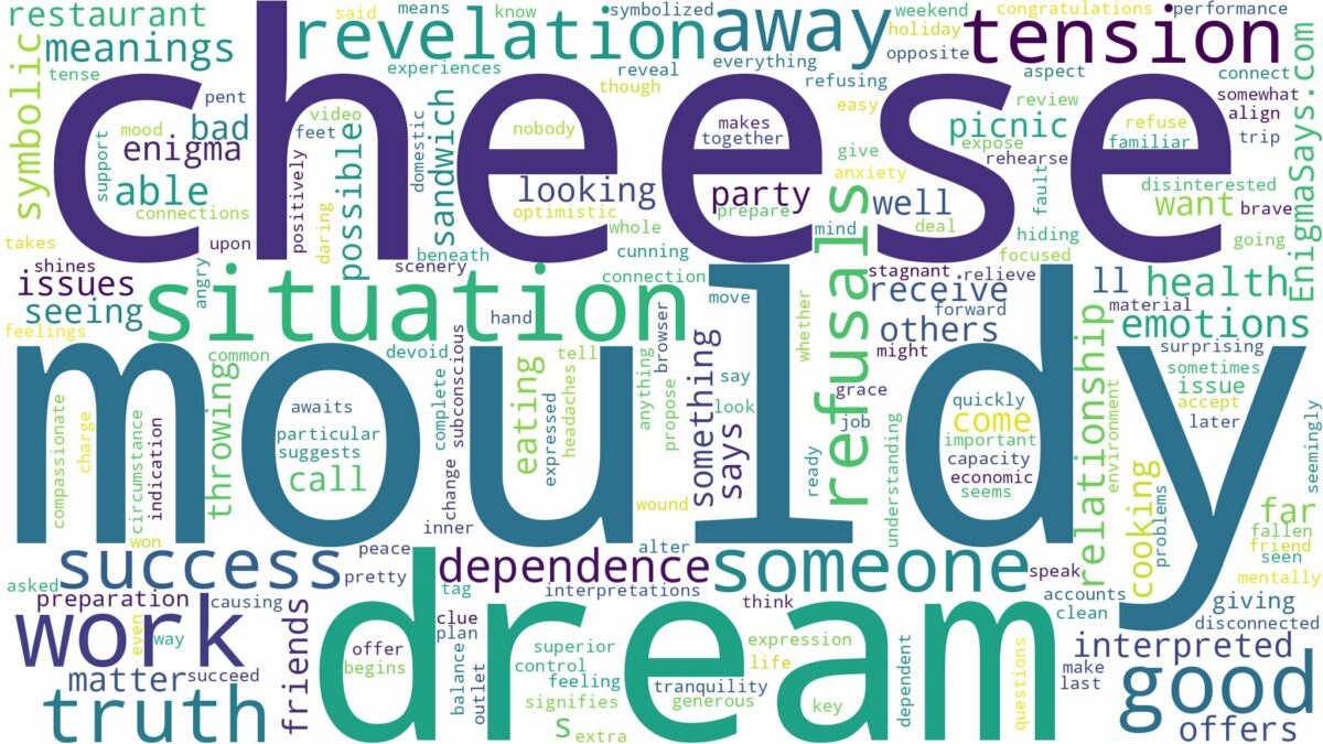 dream about mouldy cheese and related dreams with their meanings in a word cloud