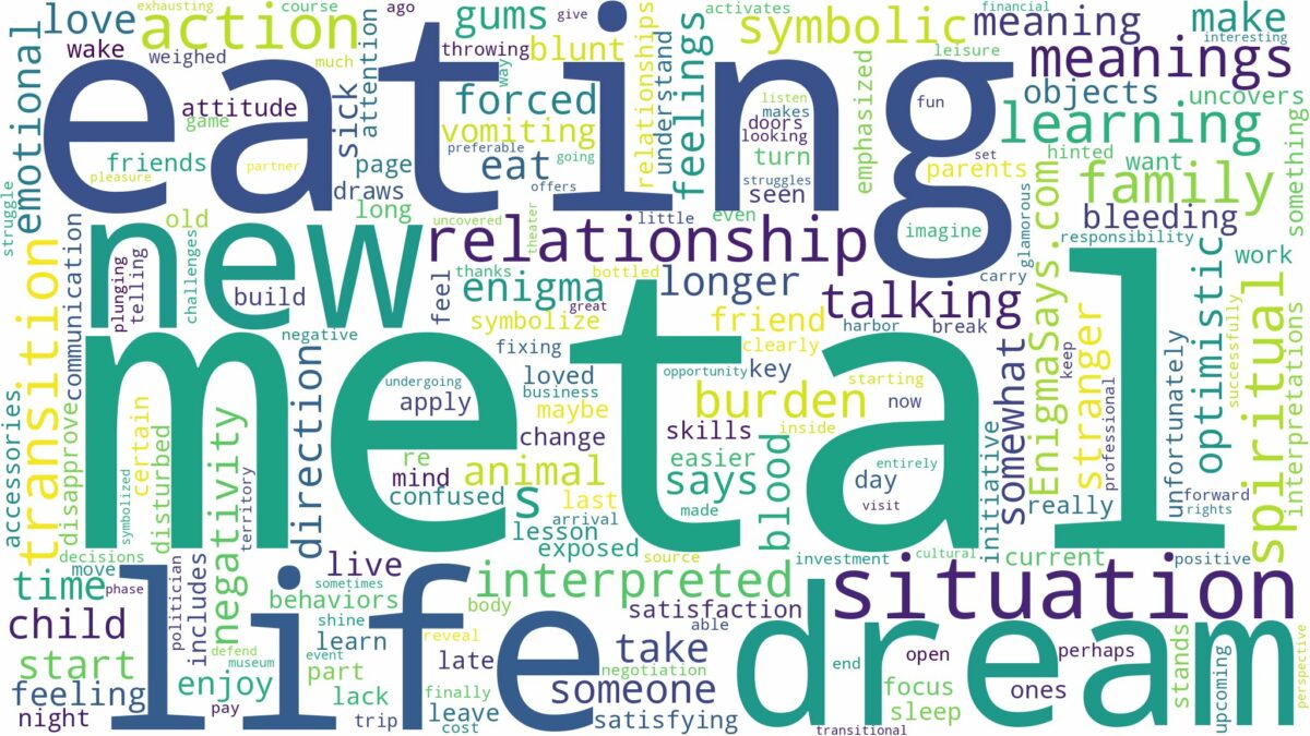 dream of eating metal and related dreams with their meanings in a word cloud