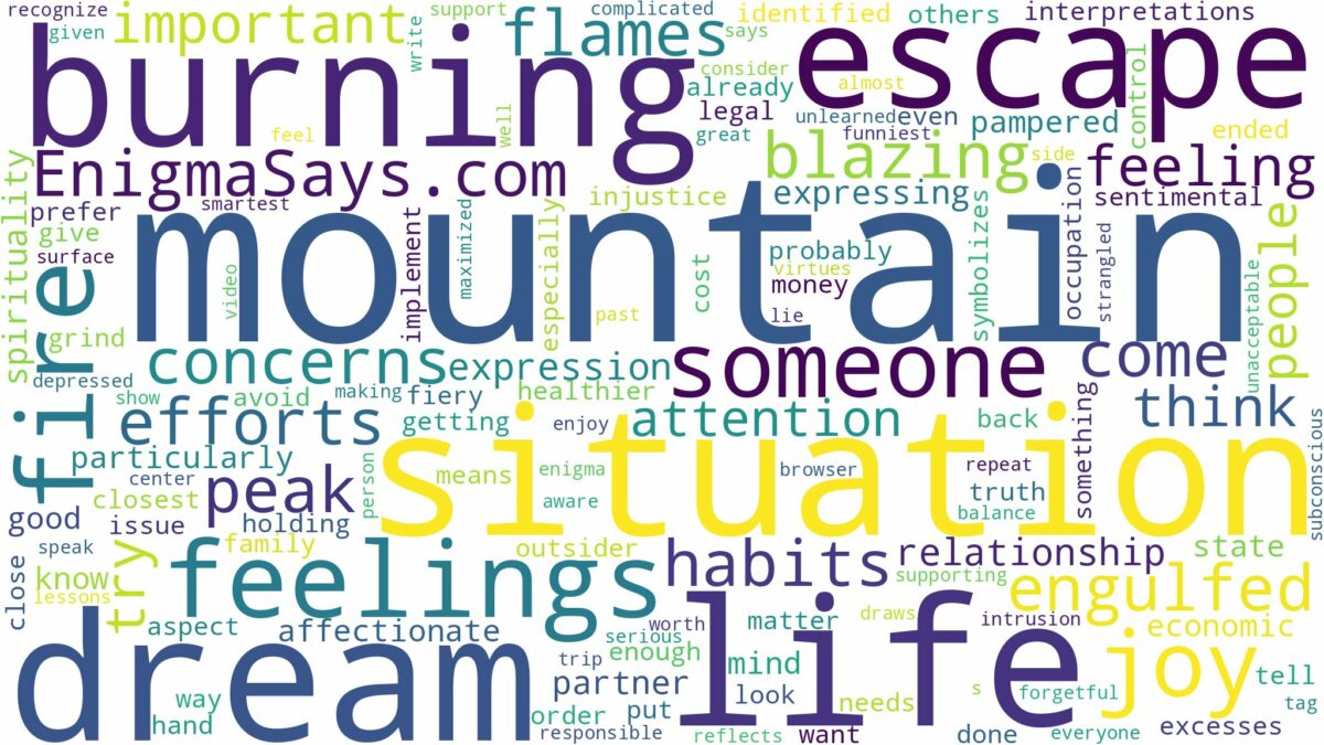 dreaming of mountain burning and related dreams with their meanings in a word cloud