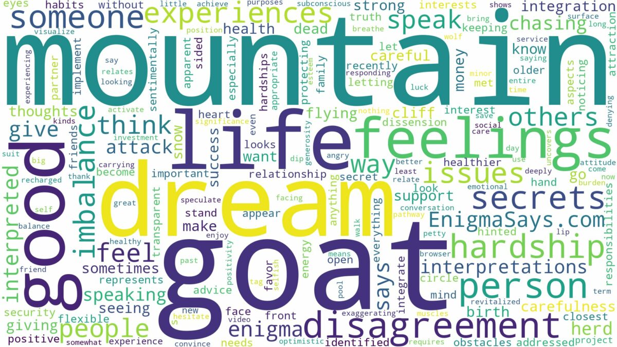 dream about mountain goat and related dreams with their meanings in a word cloud