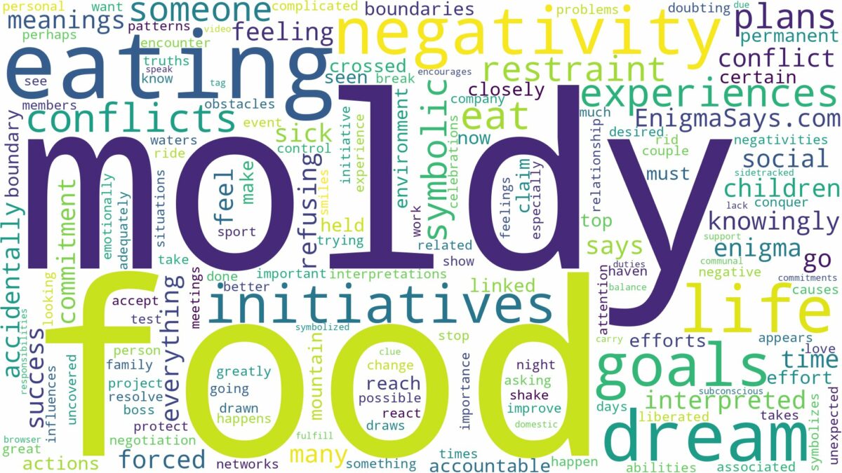 dreaming of eating moldy food and related dreams with their meanings in a word cloud