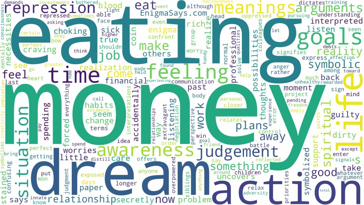 dream of eating money and related dreams with their meanings in a word cloud