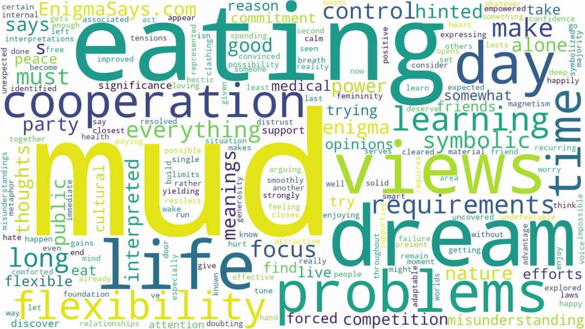 dream of eating mud and related dreams with their meanings in a word cloud