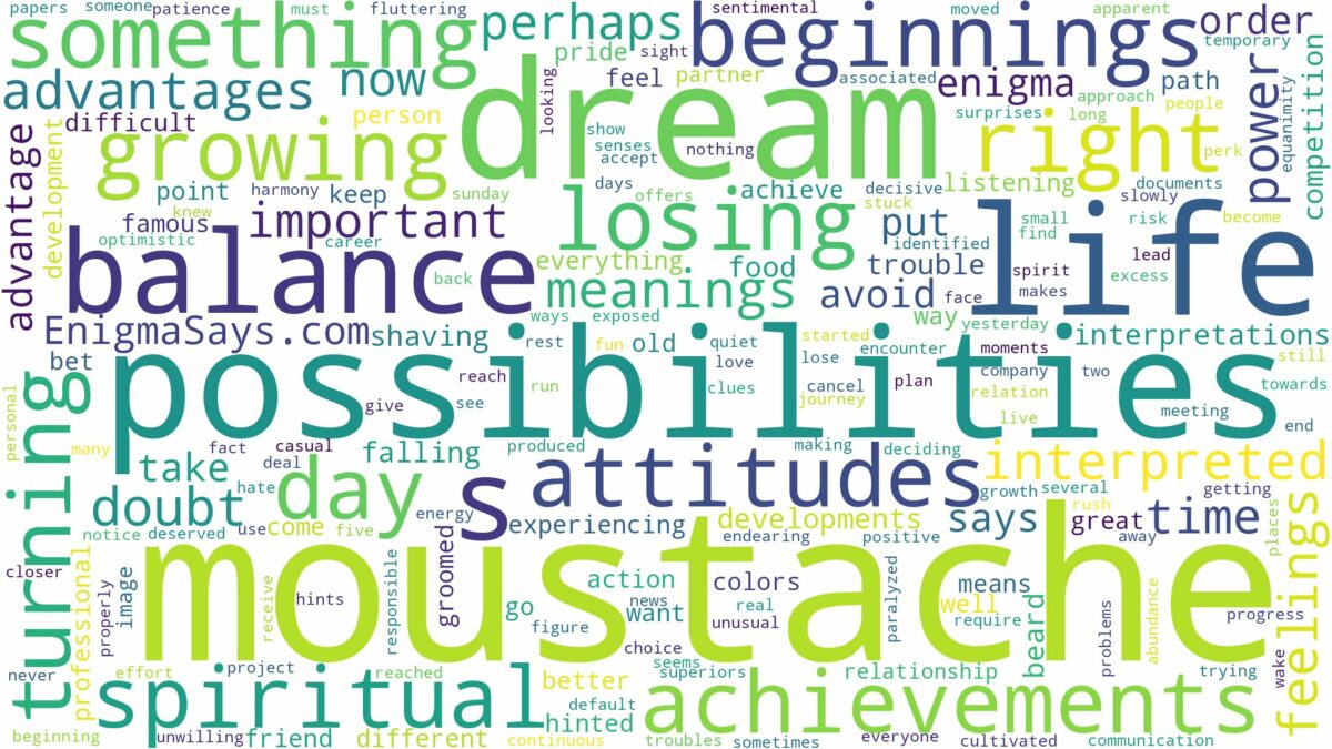 dream about moustache and related dreams with their meanings in a word cloud