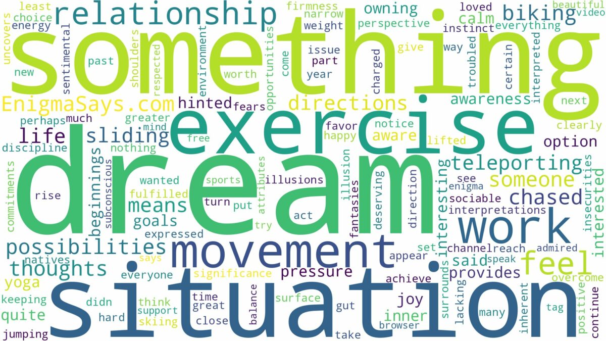 dream about movement and related dreams with their meanings in a word cloud