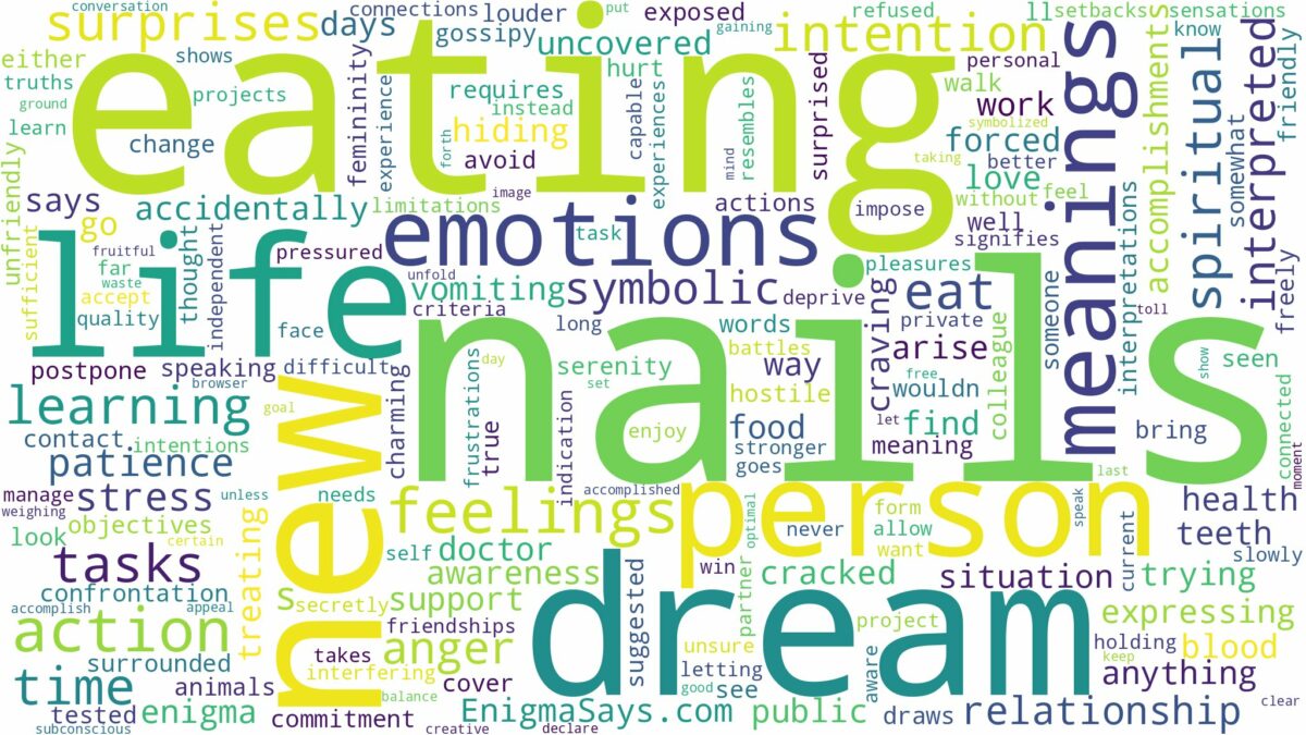 dream of eating nails and related dreams with their meanings in a word cloud