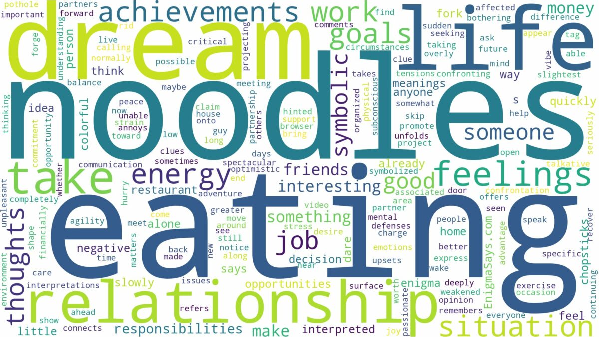 dream of eating noodles and related dreams with their meanings in a word cloud