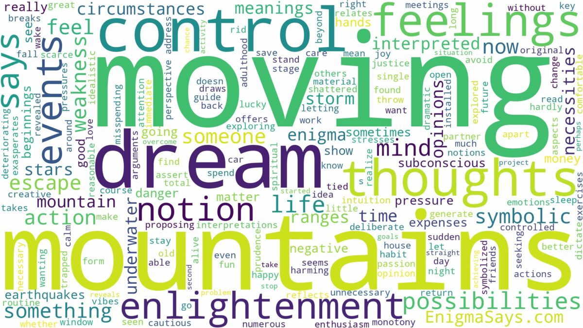 dream of moving mountains and related dreams with their meanings in a word cloud