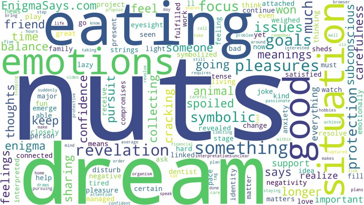 dream of eating nuts and related dreams with their meanings in a word cloud