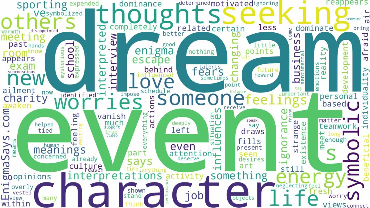 dream about an event and related dreams with their meanings in a word cloud