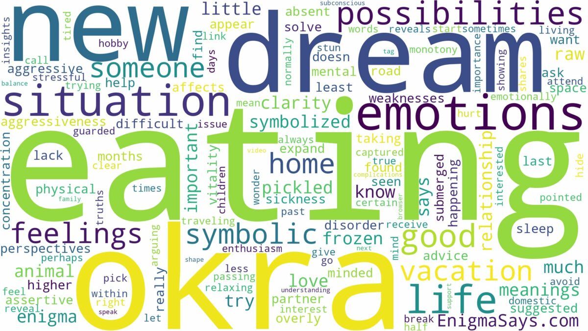 dream of eating okra and related dreams with their meanings in a word cloud