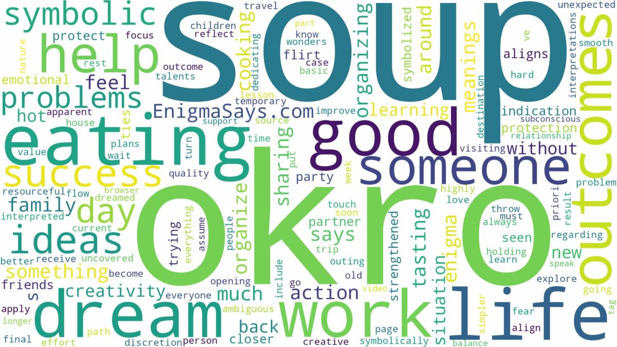 dreaming of eating okro soup and related dreams with their meanings in a word cloud