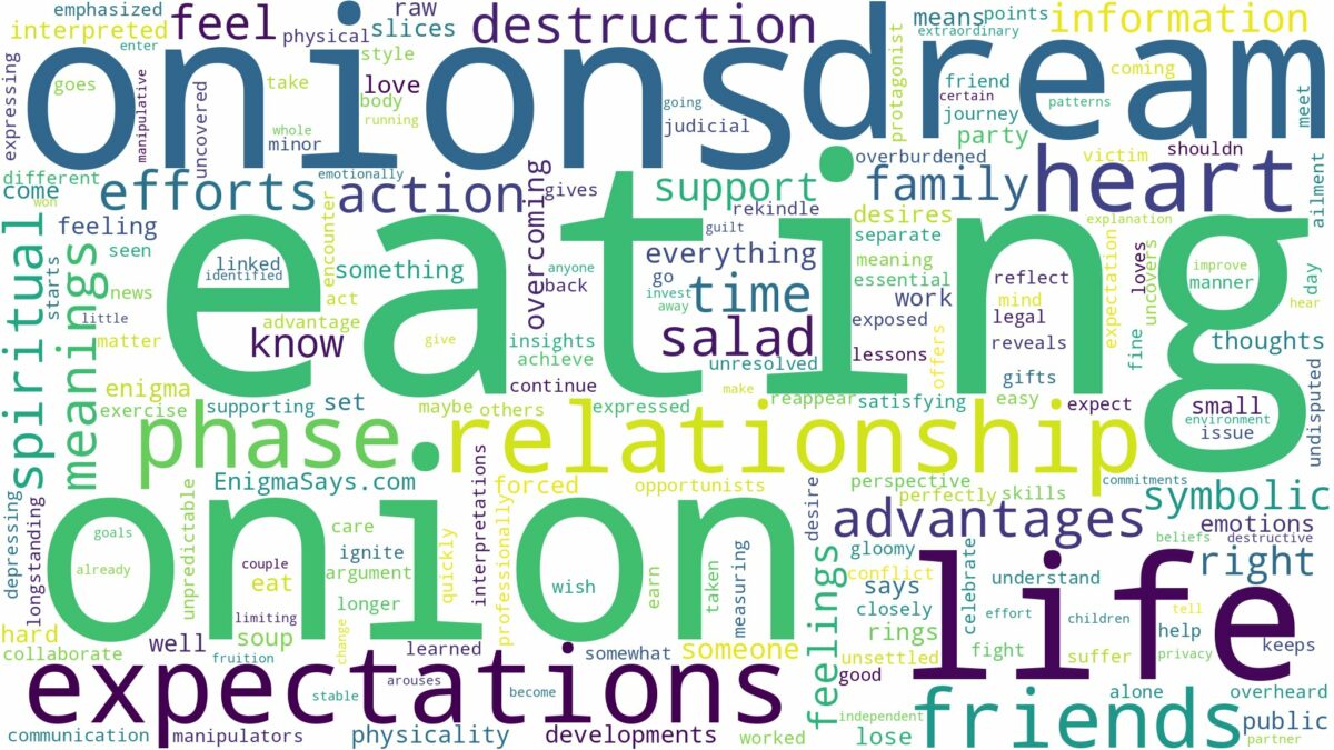 dream of eating onions and related dreams with their meanings in a word cloud