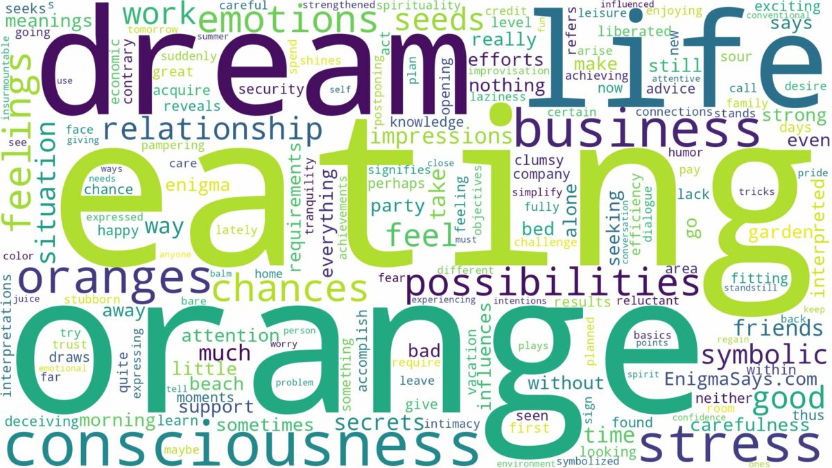 dream of eating oranges and related dreams with their meanings in a word cloud