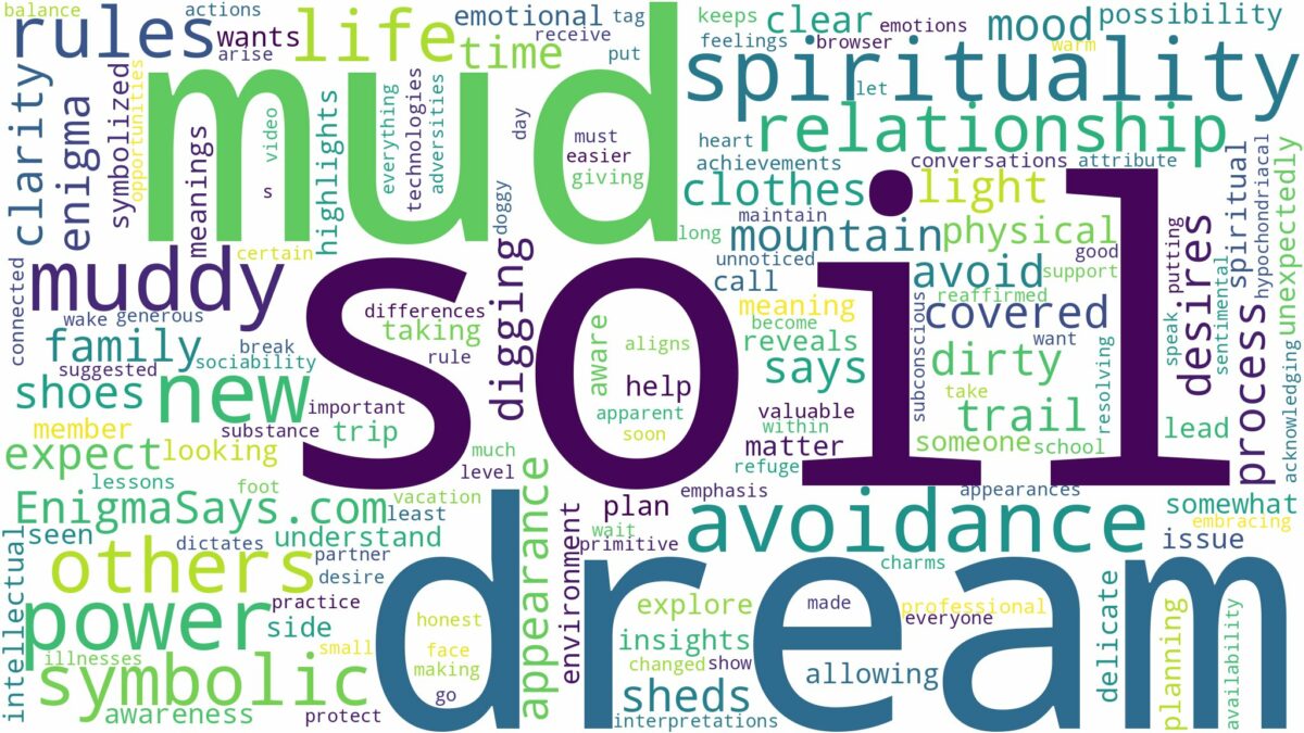 dream about mud soil and related dreams with their meanings in a word cloud