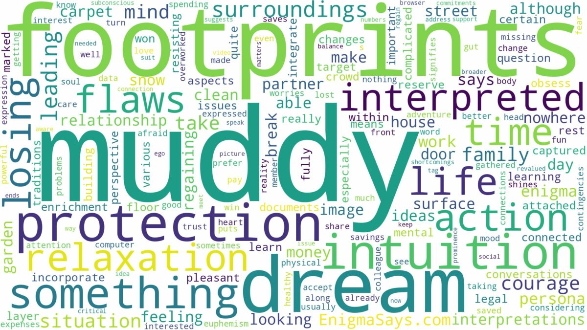 dream about muddy footprints and related dreams with their meanings in a word cloud