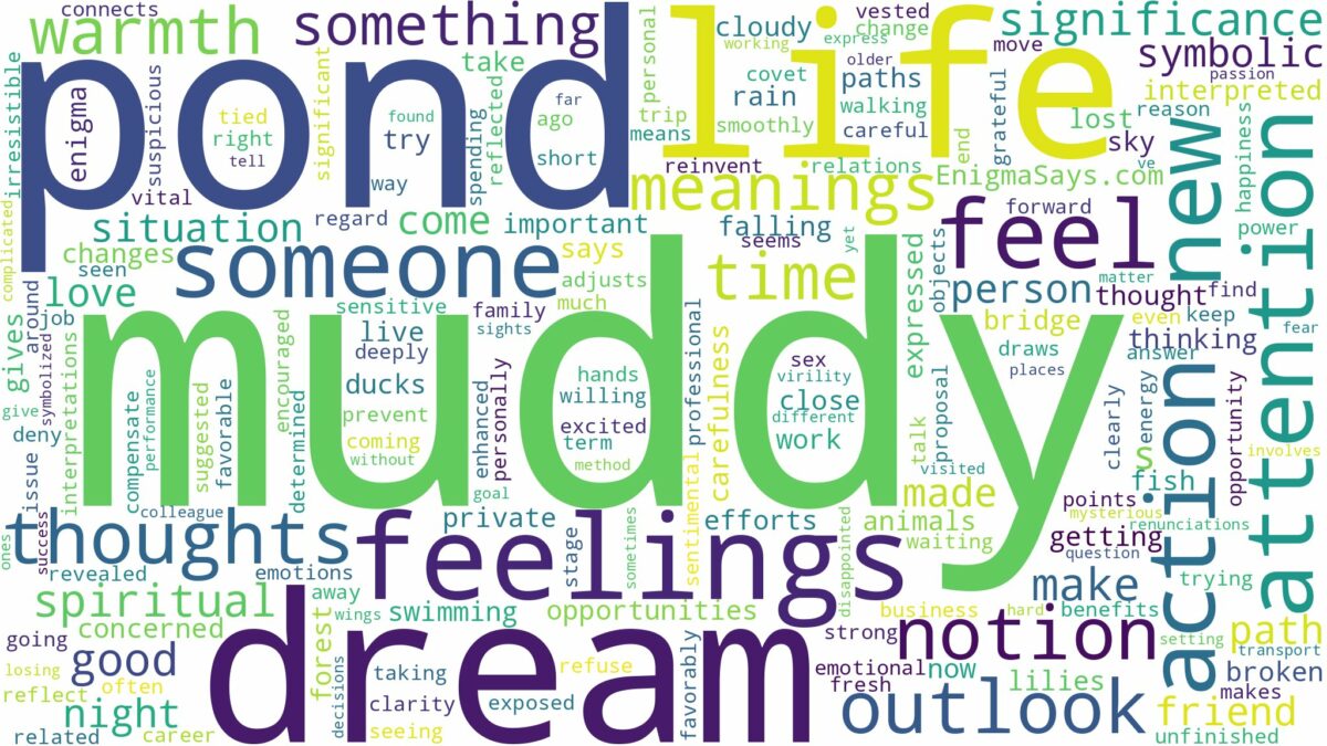 dream about muddy pond and related dreams with their meanings in a word cloud