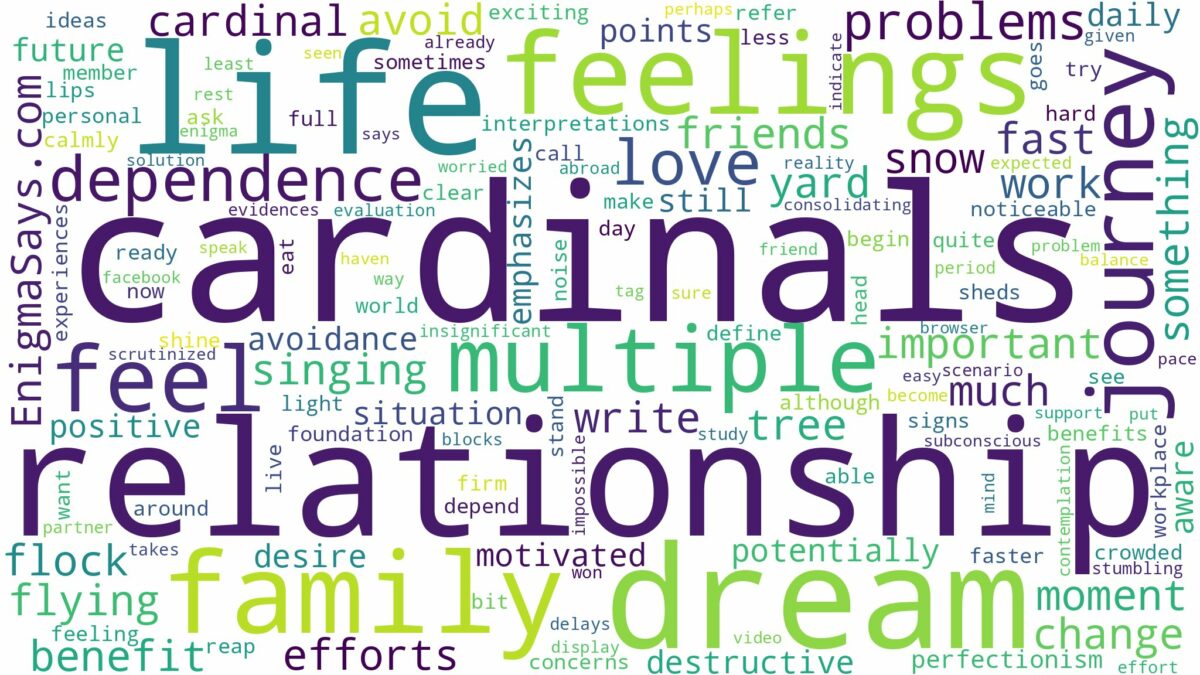 dream about multiple cardinals and related dreams with their meanings in a word cloud