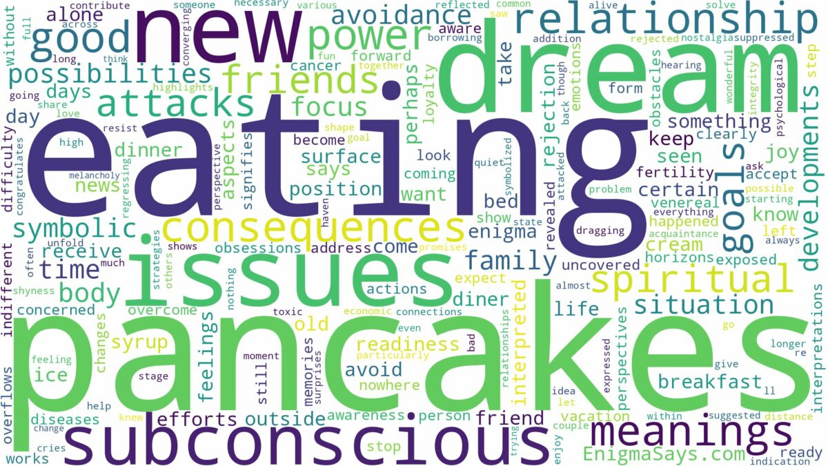 dream of eating pancakes and related dreams with their meanings in a word cloud