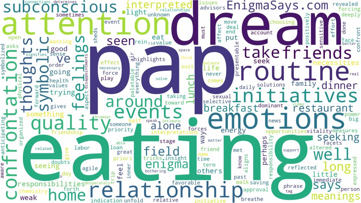 dream of eating pap and related dreams with their meanings in a word cloud