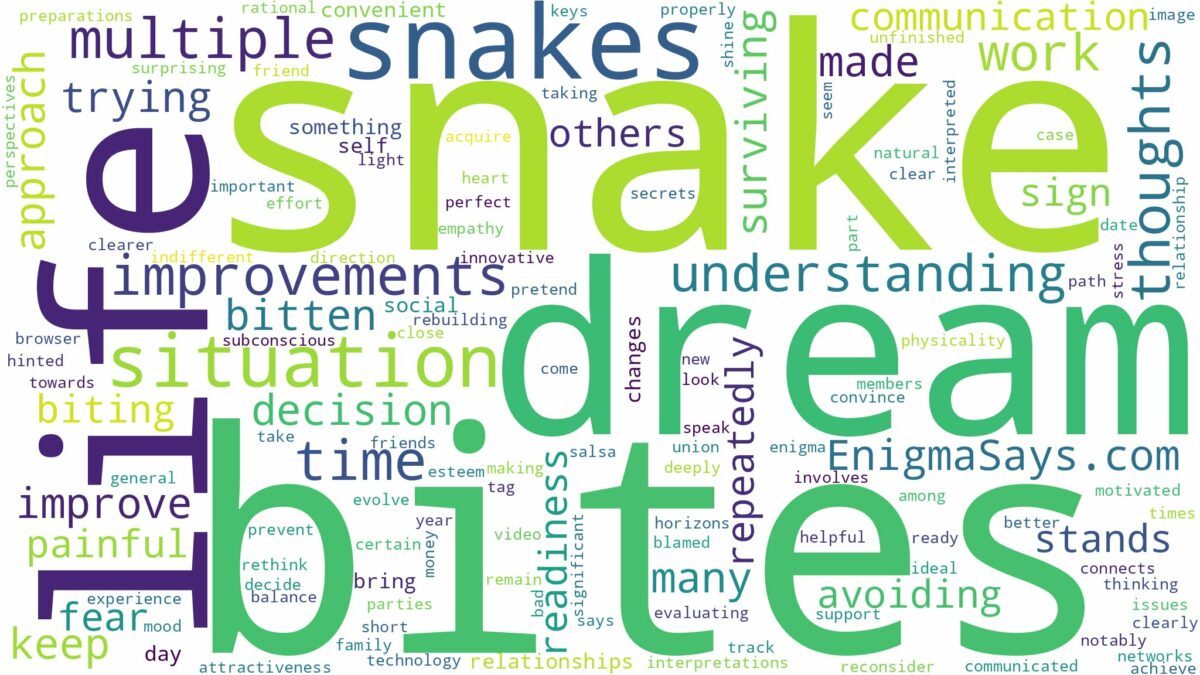 dream about multiple snake bites and related dreams with their meanings in a word cloud