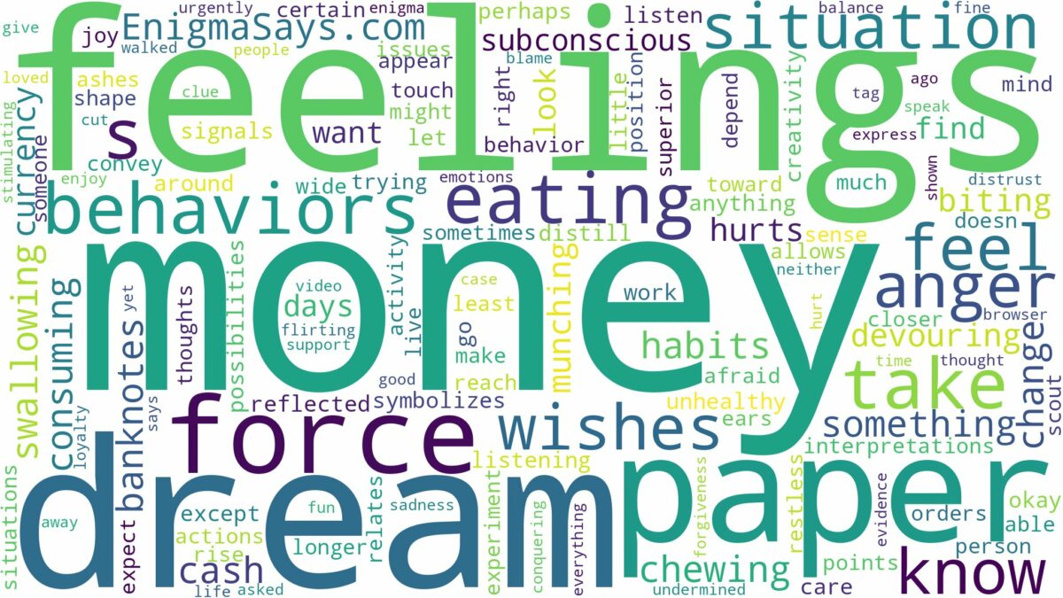 dreaming of eating paper money and related dreams with their meanings in a word cloud