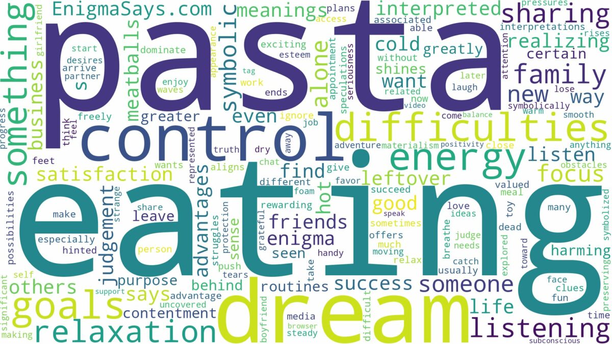 dream of eating pasta and related dreams with their meanings in a word cloud