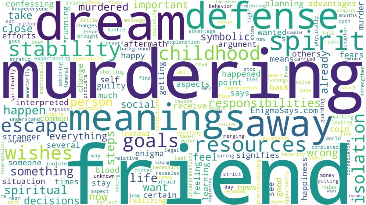 dream of murdering a friend and related dreams with their meanings in a word cloud