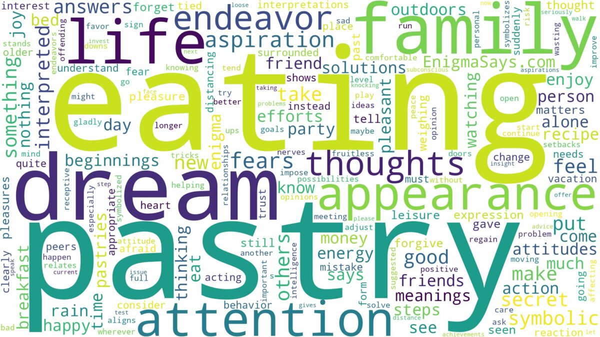 dream of eating pastry and related dreams with their meanings in a word cloud