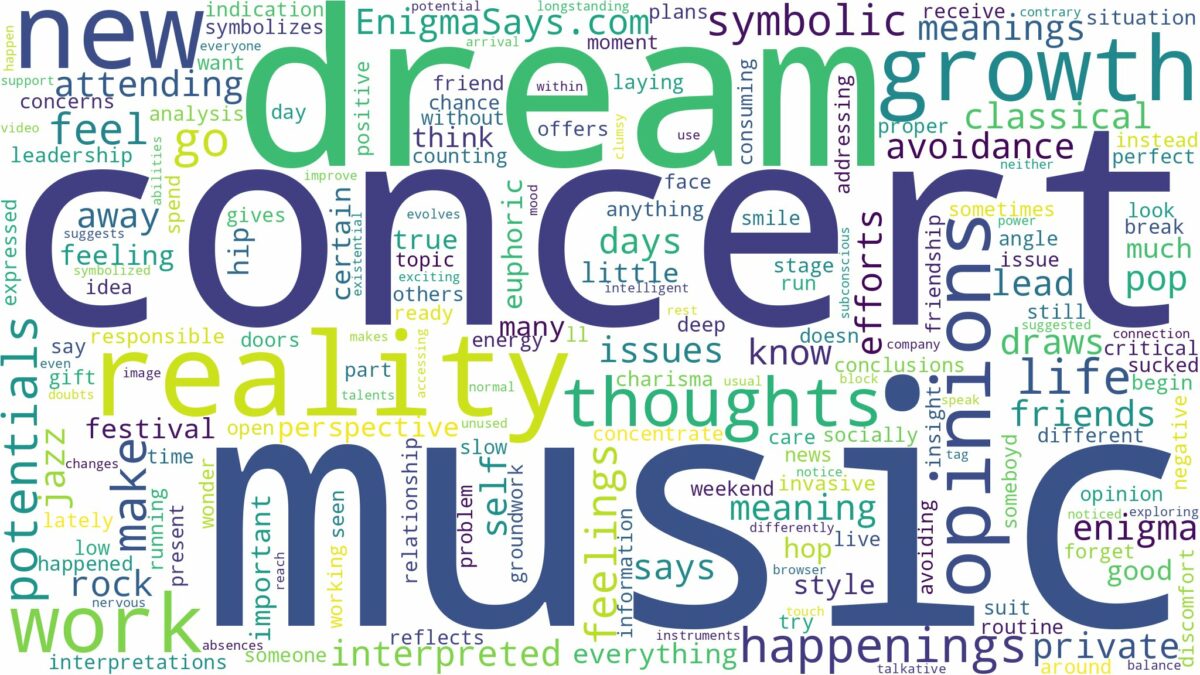 dream about music concert and related dreams with their meanings in a word cloud