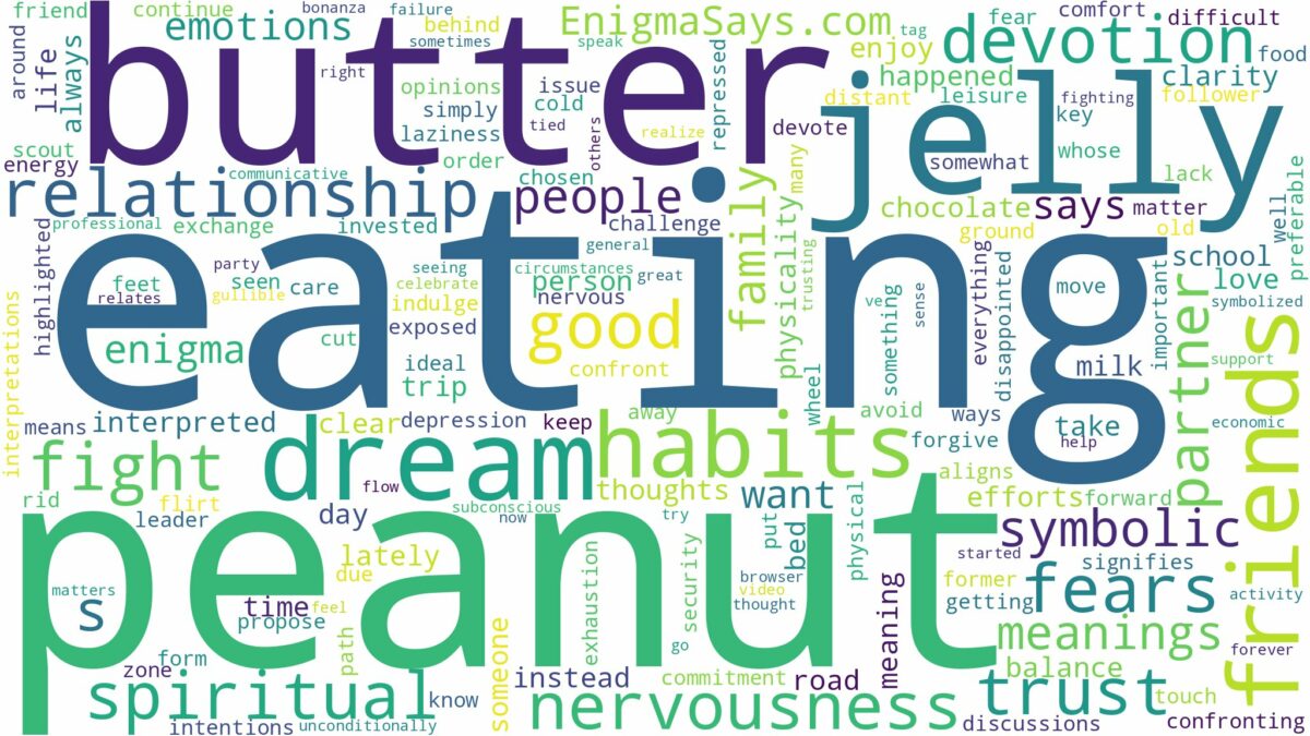 dreaming of eating peanut butter and jelly and related dreams with their meanings in a word cloud