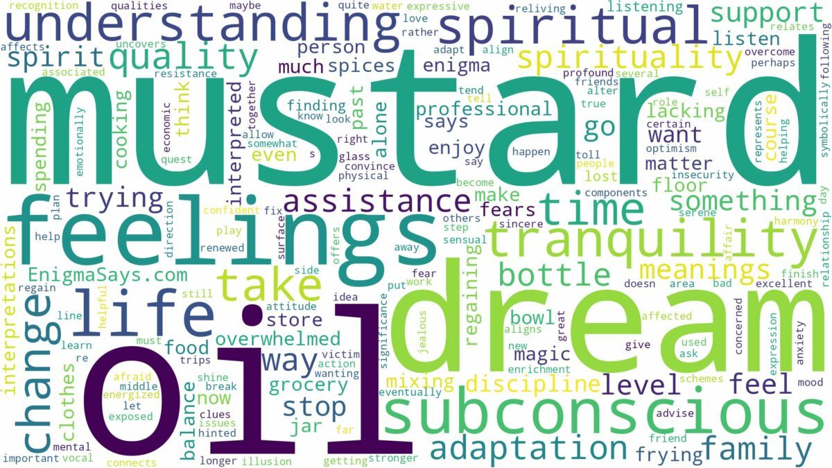 dream about mustard oil and related dreams with their meanings in a word cloud