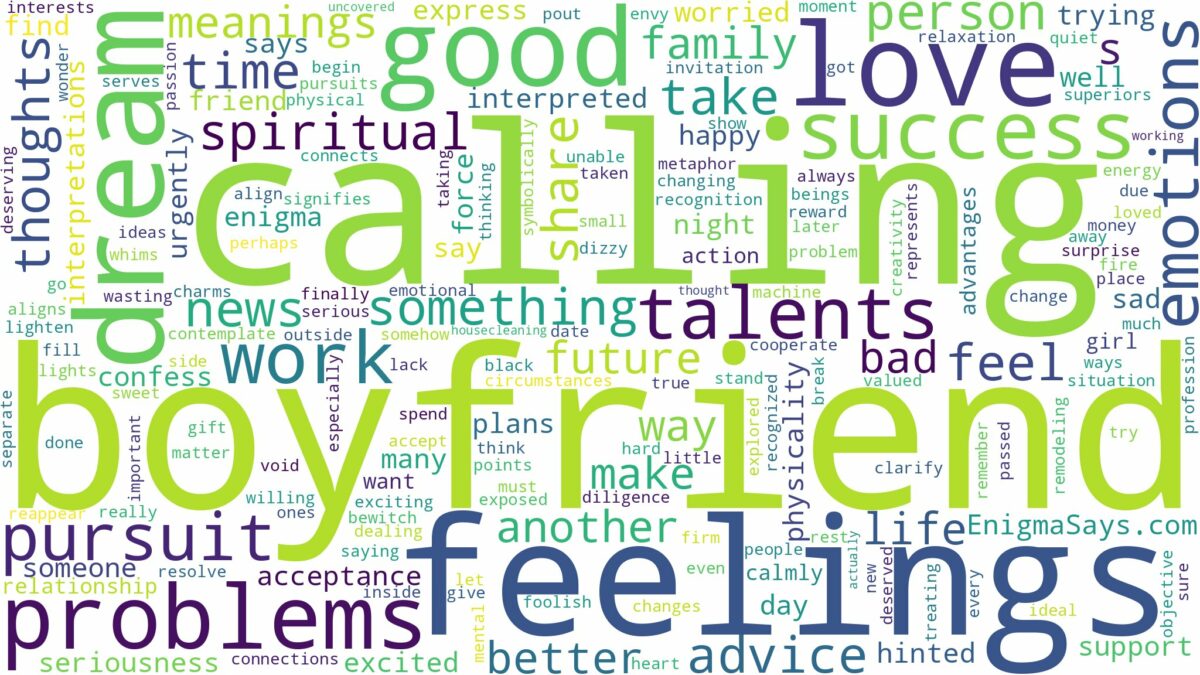 dreaming of your boyfriend calling you and related dreams with their meanings in a word cloud