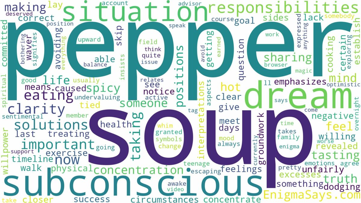 dreaming of eating pepper soup and related dreams with their meanings in a word cloud