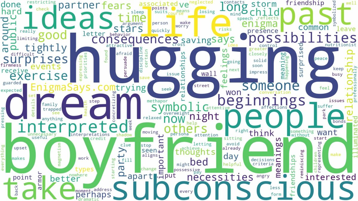 dreaming of your boyfriend hugging you and related dreams with their meanings in a word cloud