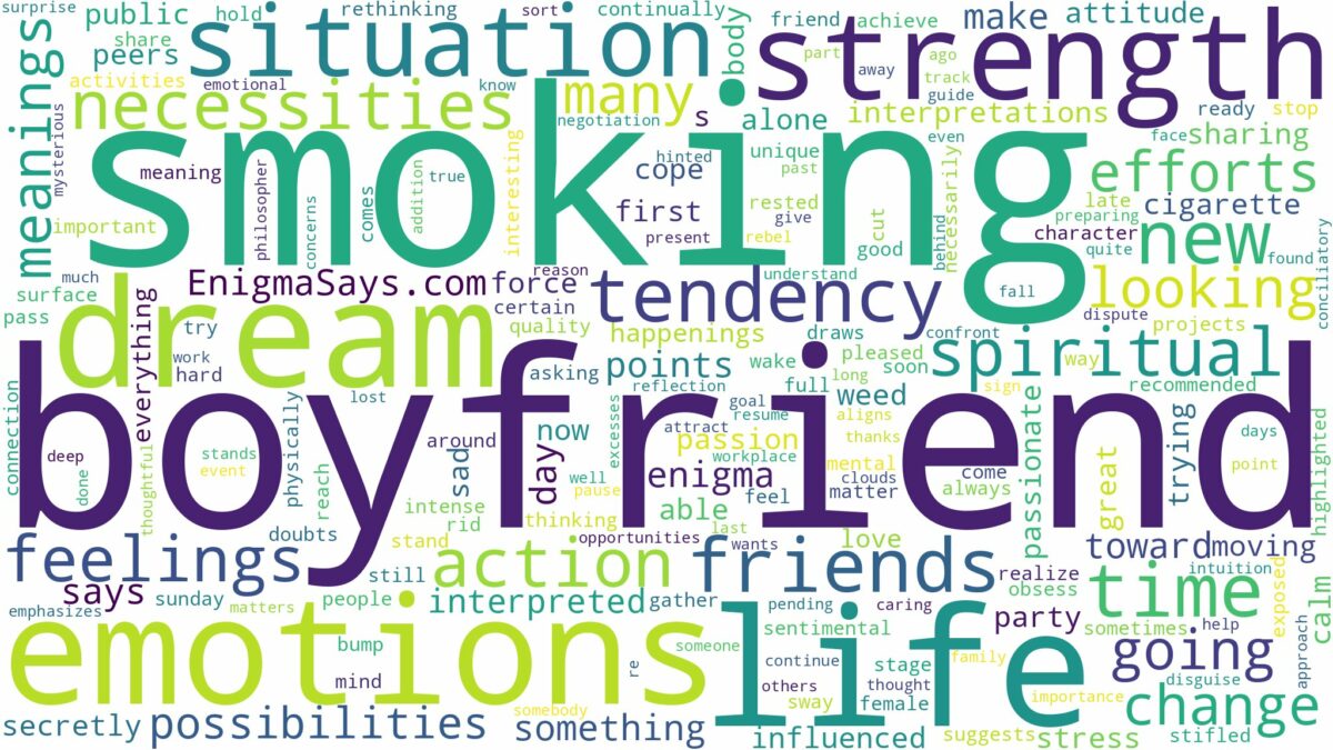 dreaming of your boyfriend smoking and related dreams with their meanings in a word cloud